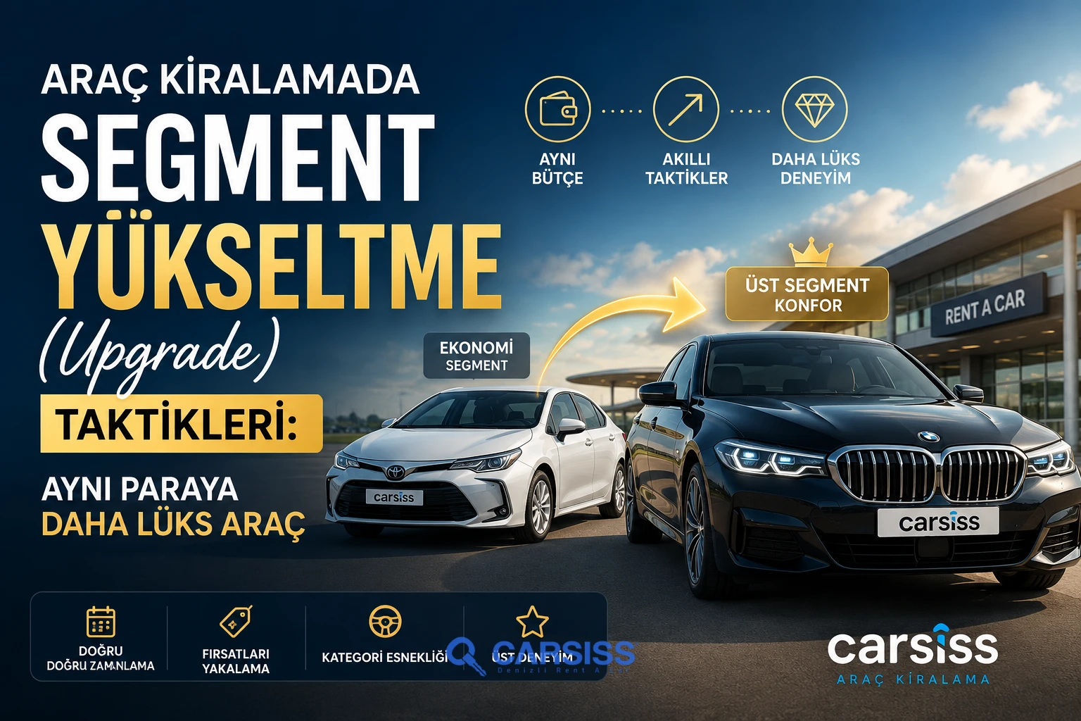 Araç Kiralamada Segment Yükseltme (Upgrade) Taktikleri: Aynı Paraya Daha Lüks Araç